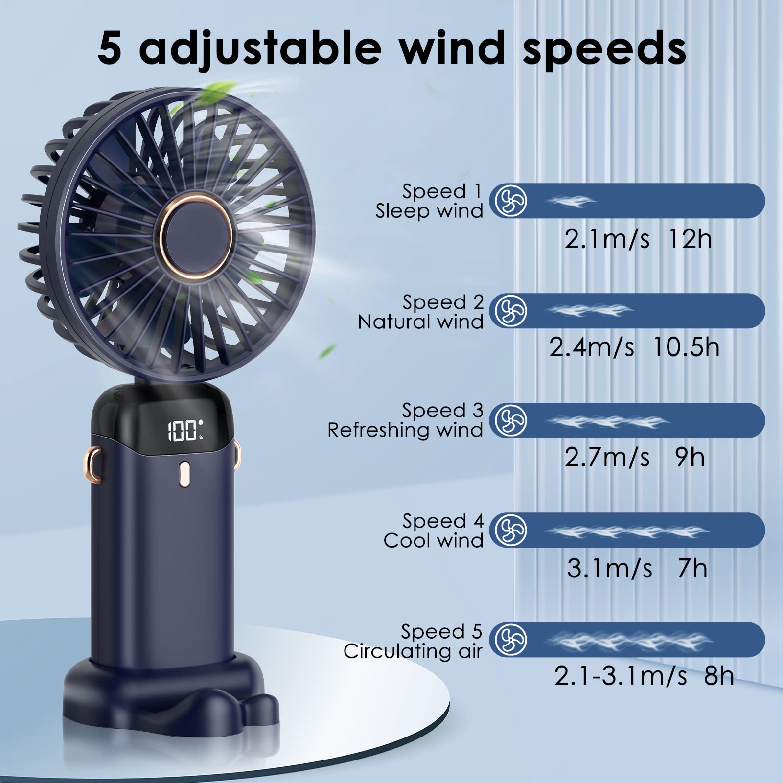 Electric Fan Portable Air Cond - Portable Blender Usb Rechargeable 评论和价格