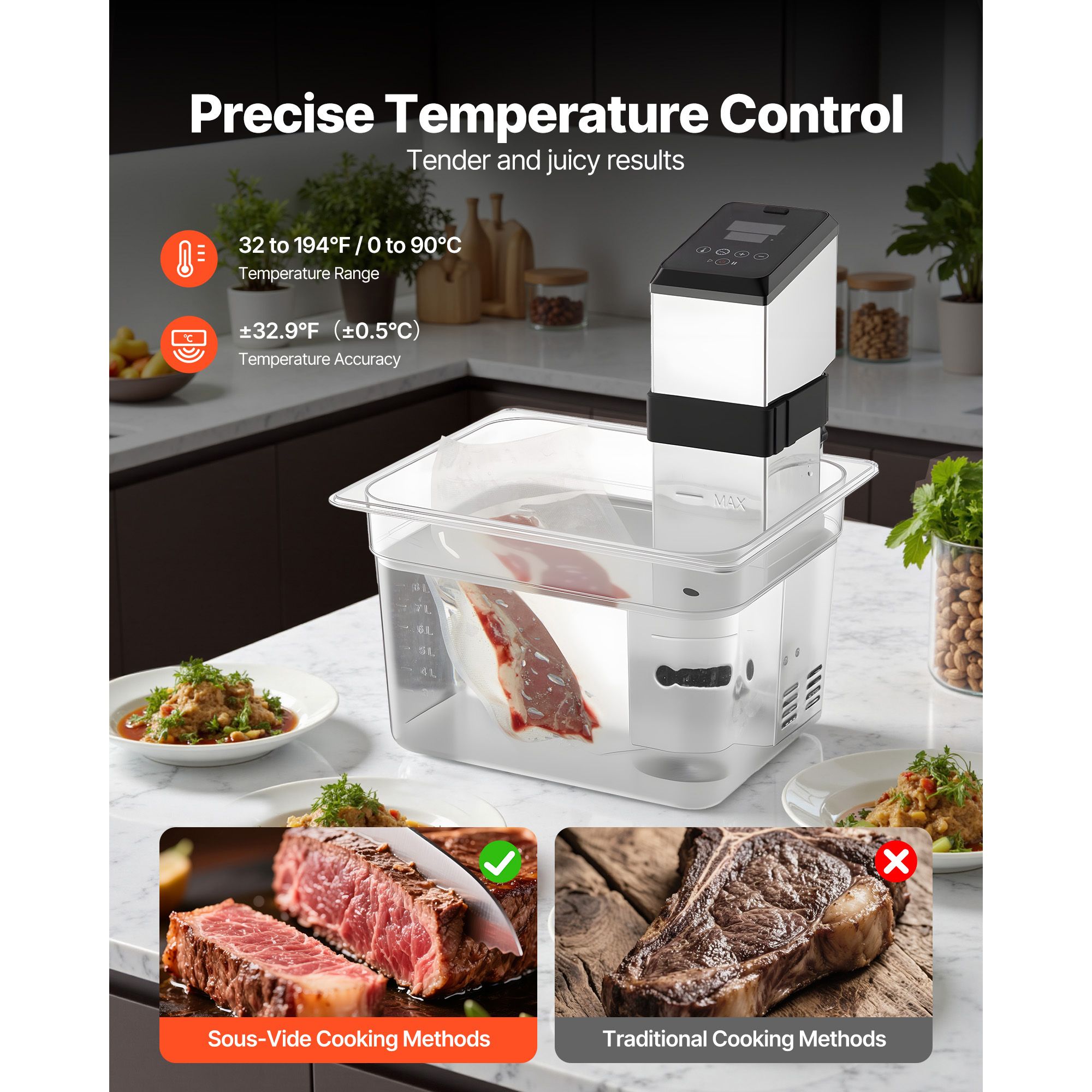 1500W Sous Vide for Precision  - Digital Sous Vide Precision Cooker 评论和价格
