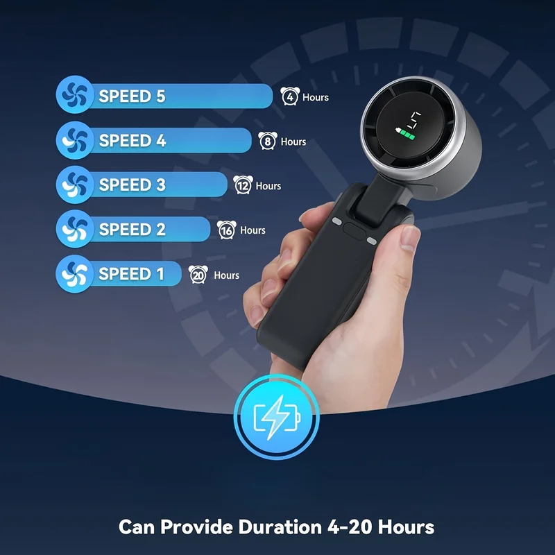 Portable 3-in-1 Turbo Handheld - Portable Blender Usb Rechargeable 评论和价格