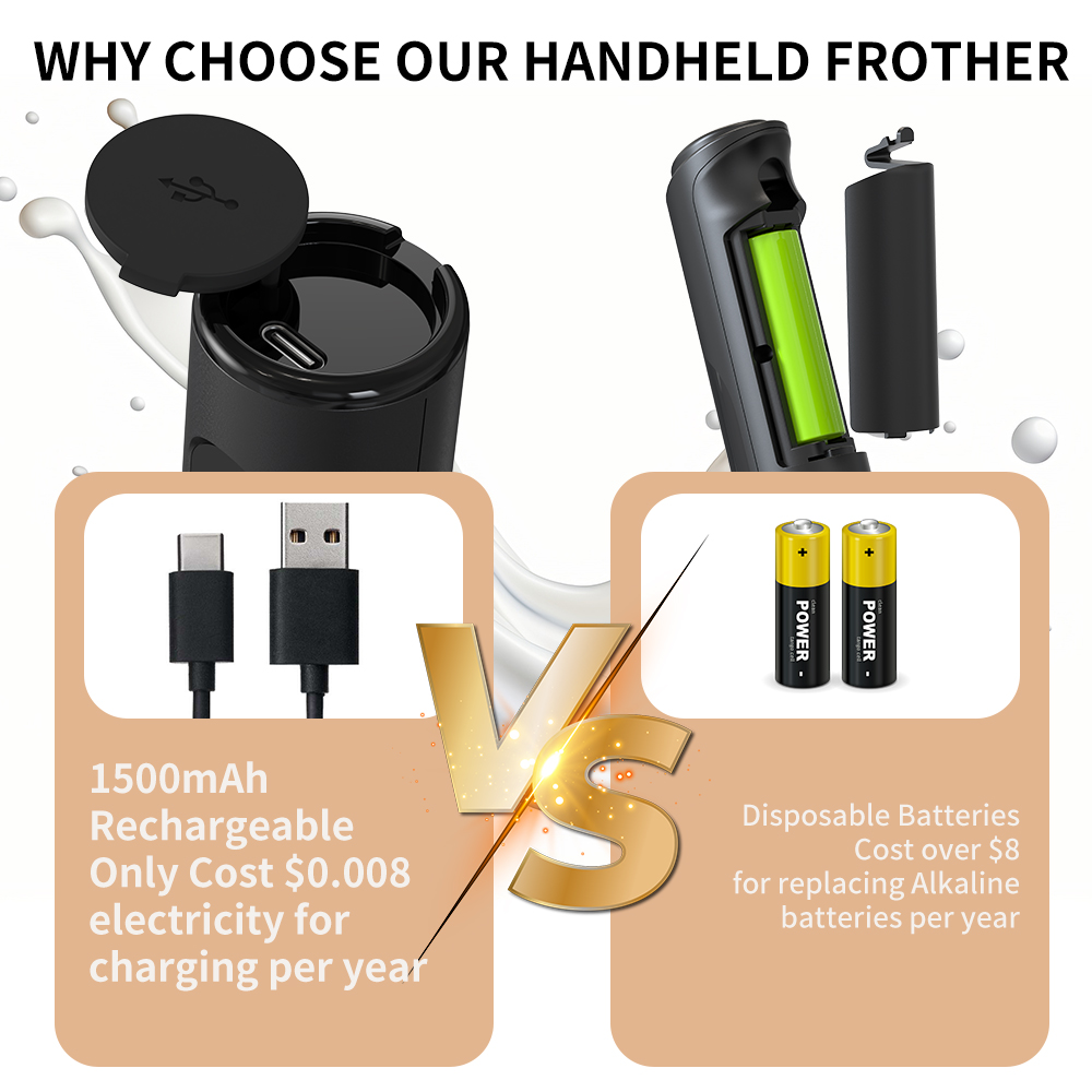 3 in 1 Electric Handheld Milk  - Electric Milk Frother Handheld 评论和价格