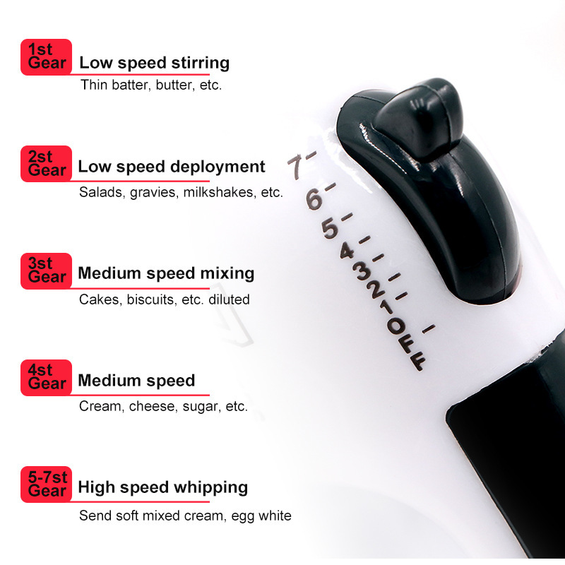 7-Speed Adjustable Electric Mi - Electric Milk Frother Handheld 评论和价格