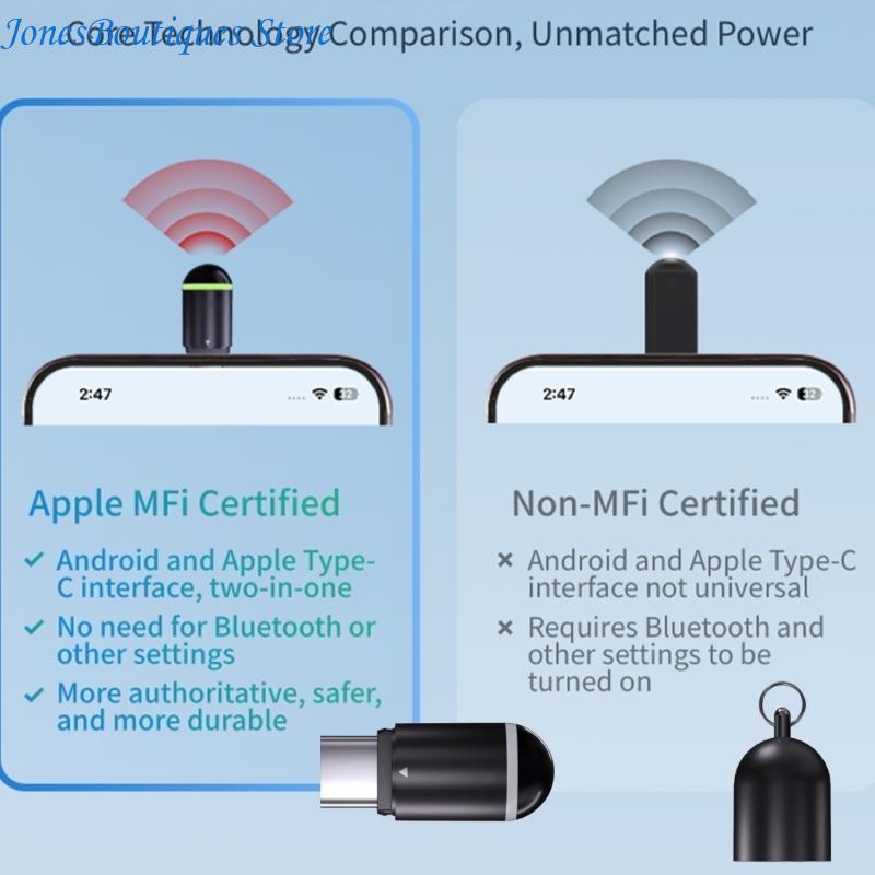 Multiple Device Controller Sma - Small Appliances 评论和价格