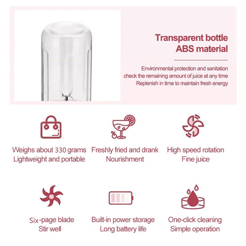 ABBP-Usb Rechargeable Portable - Portable Blender Usb Rechargeable 评论和价格
